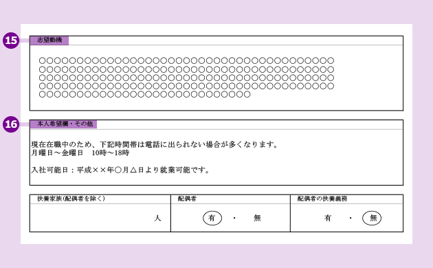 履歴書見本（志望動機、本人希望）