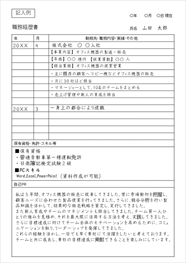 職務経歴書の記入例