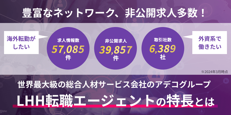 豊富なネットワーク、非公開求人多数！ 海外転勤がしたい 求人情報数 57,085件 非公開求人 39,857件 取引社数 6,389社 外資系で働きたい ※2024年3月時点 世界最大級の総合人材サービス会社のアデコグループ LHH転職エージェントの特徴とは