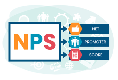 NPS®