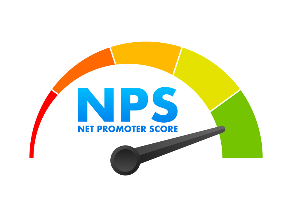NPS@スコア